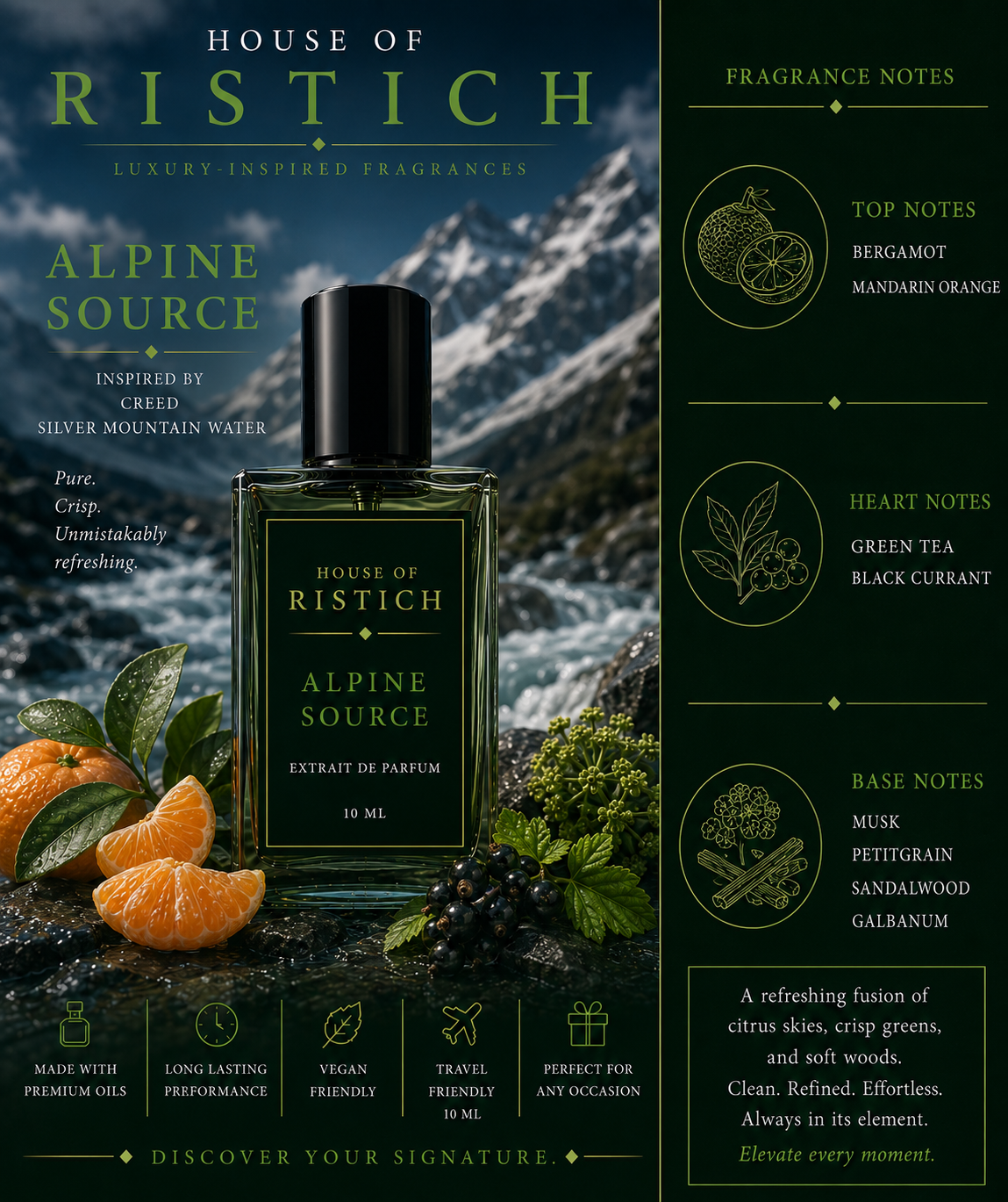 Alpine Source: Inspired By Creed Silver Mountain Water