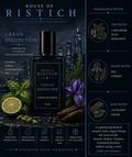 Urban Distinction: Inspired By Givenchy Gentleman EDT Intense