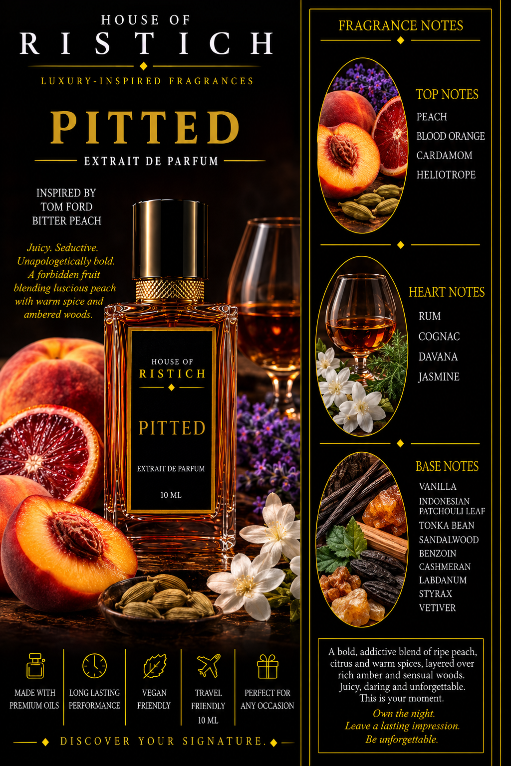 Pitted: Inspired By Tom Ford Bitter Peach