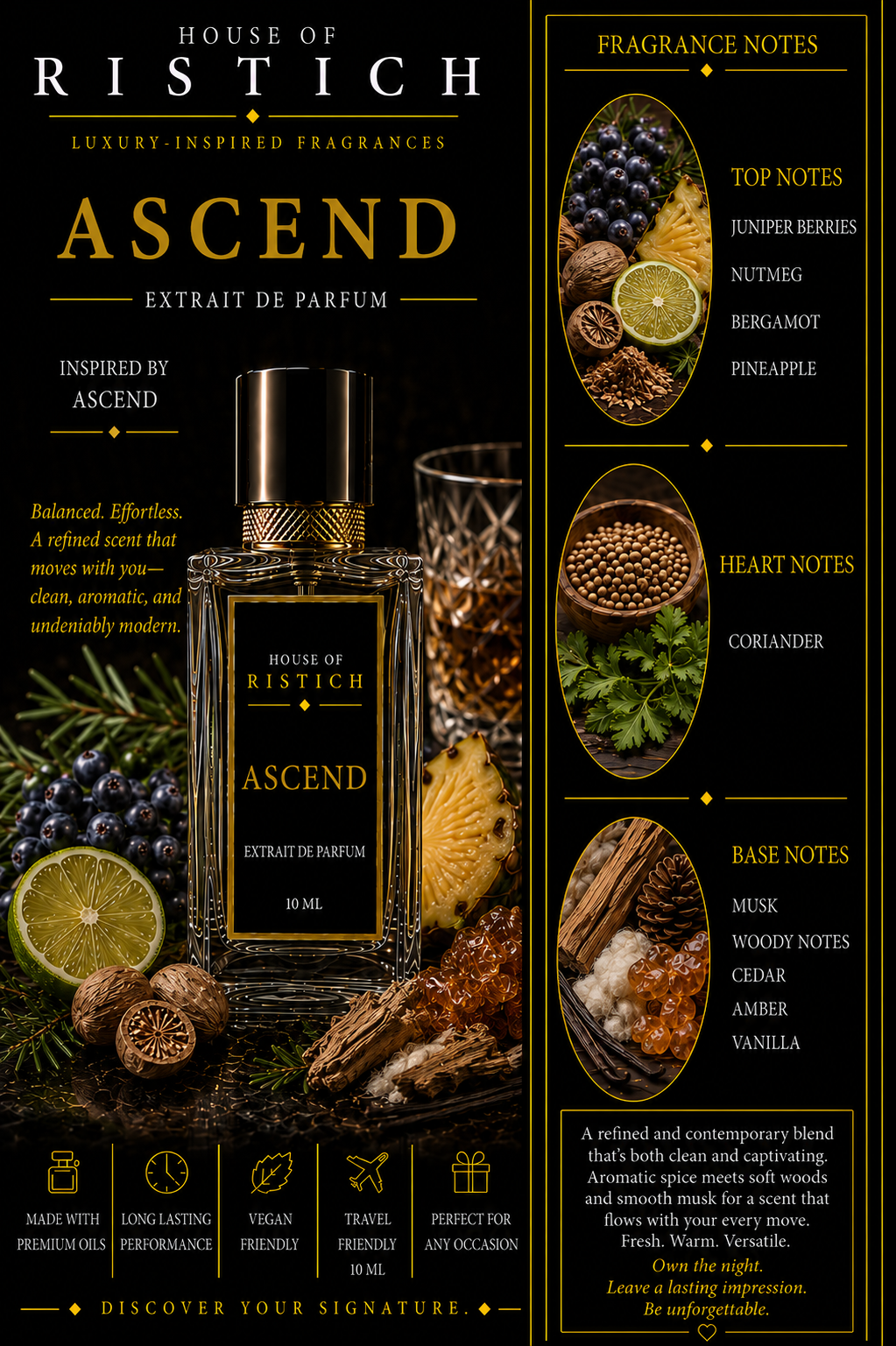 Ascend: Inspired By Maison Francis Kurkdjian Gentle Fluidity Silver