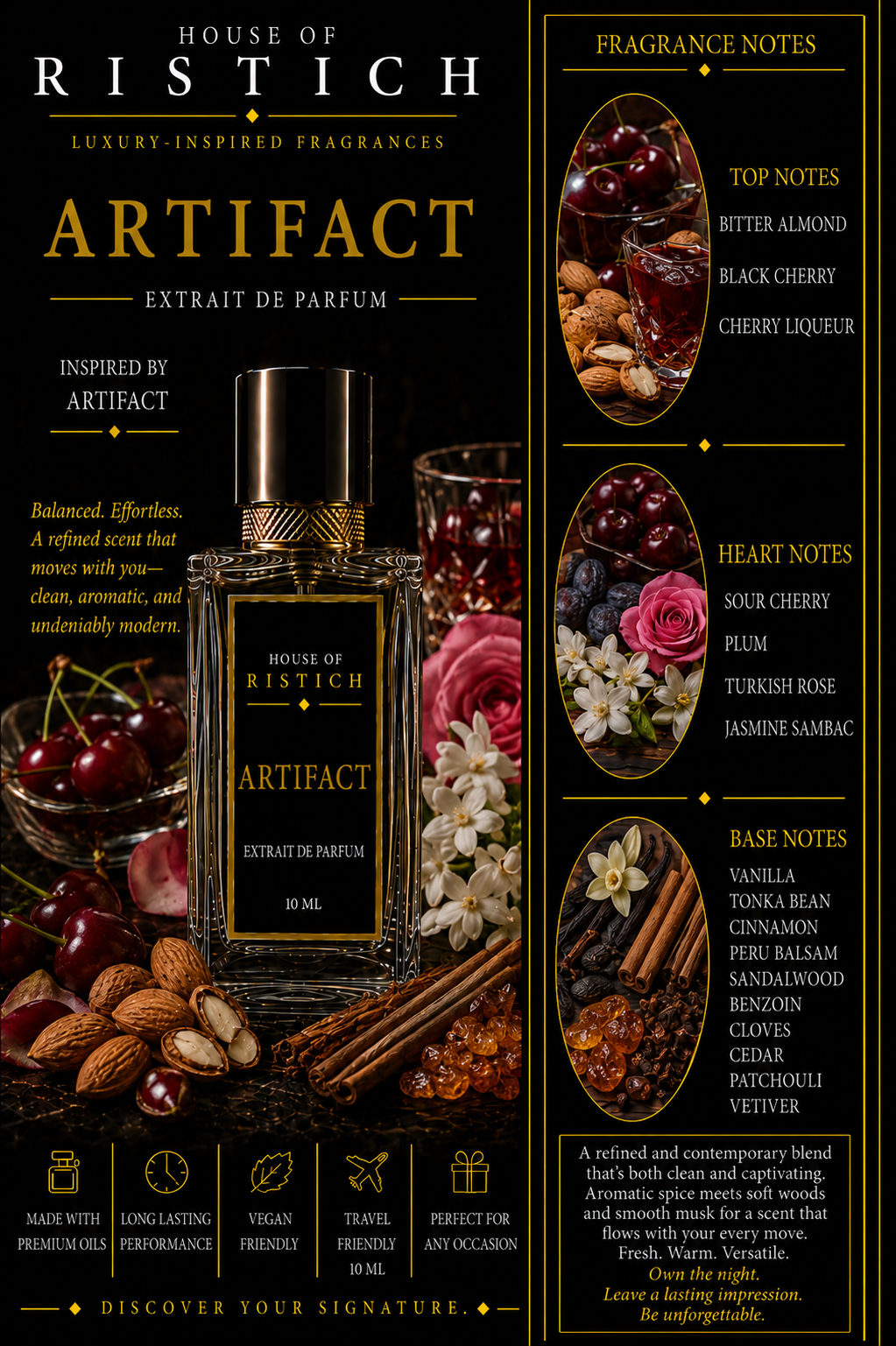Artifact: Inspired By Tom Ford Lost Cherry