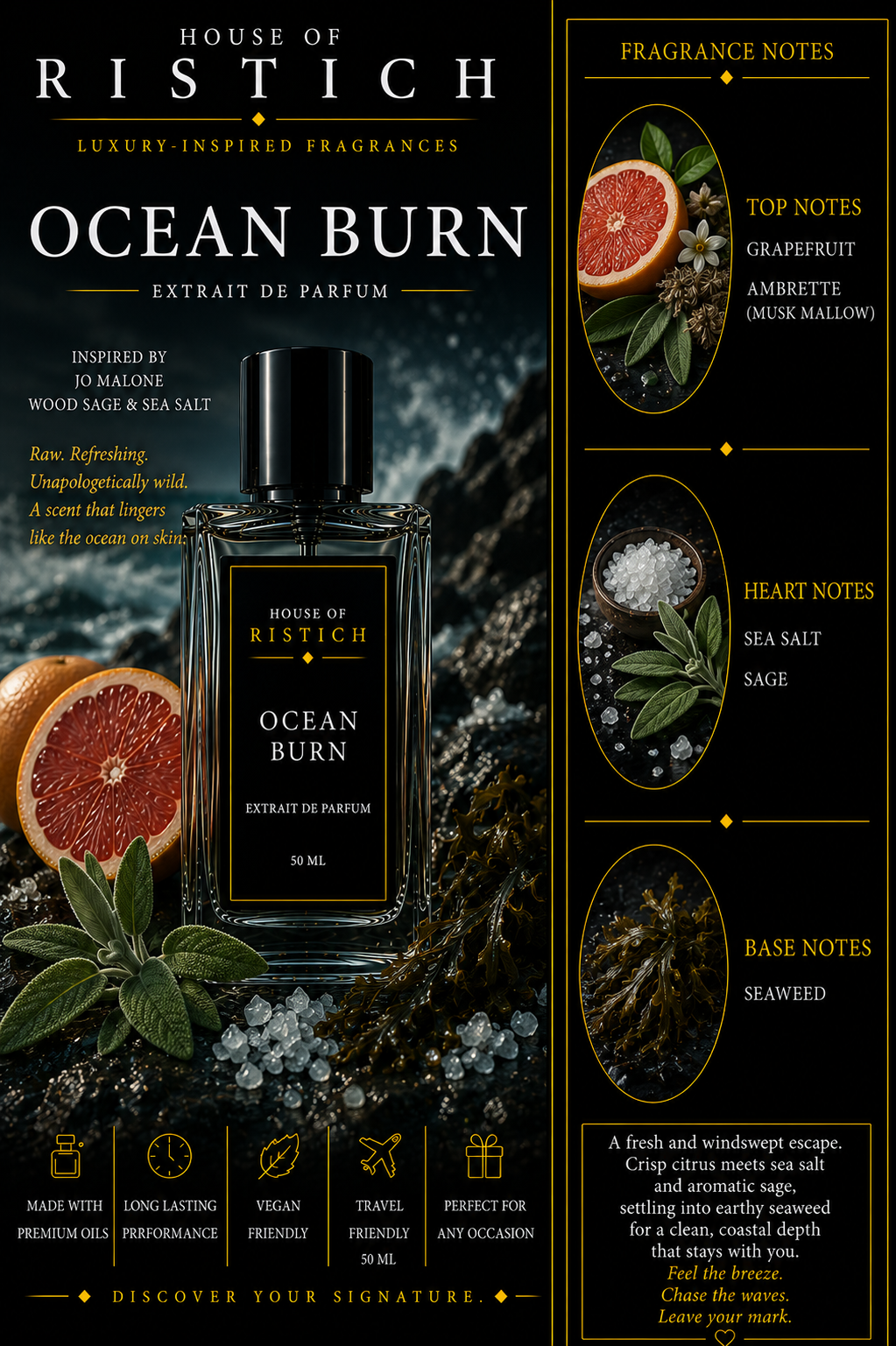 Ocean Burn: Inspired By Jo Malone Wood Sage & Sea Salt