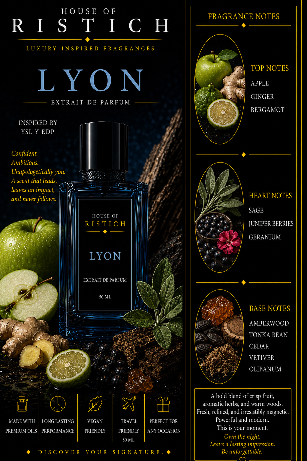 Lyon: Inspired by YSL Y Eau de Parfum