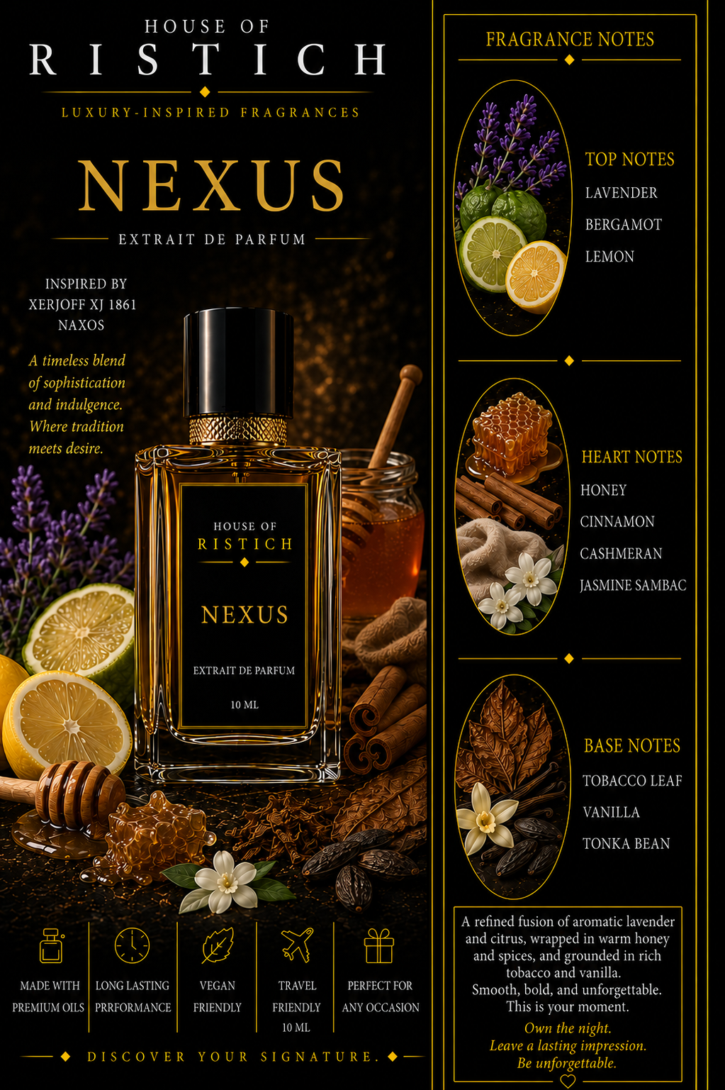 Nexus: Inspired By Xerjoff XJ 1861 Naxos