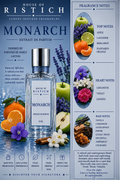 Monarch: Inspired By Parfums de Marly Layton