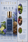 Blue: Inspired by YSL L'Homme Libre