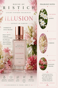 Illusion: Inspired By Gucci Bloom